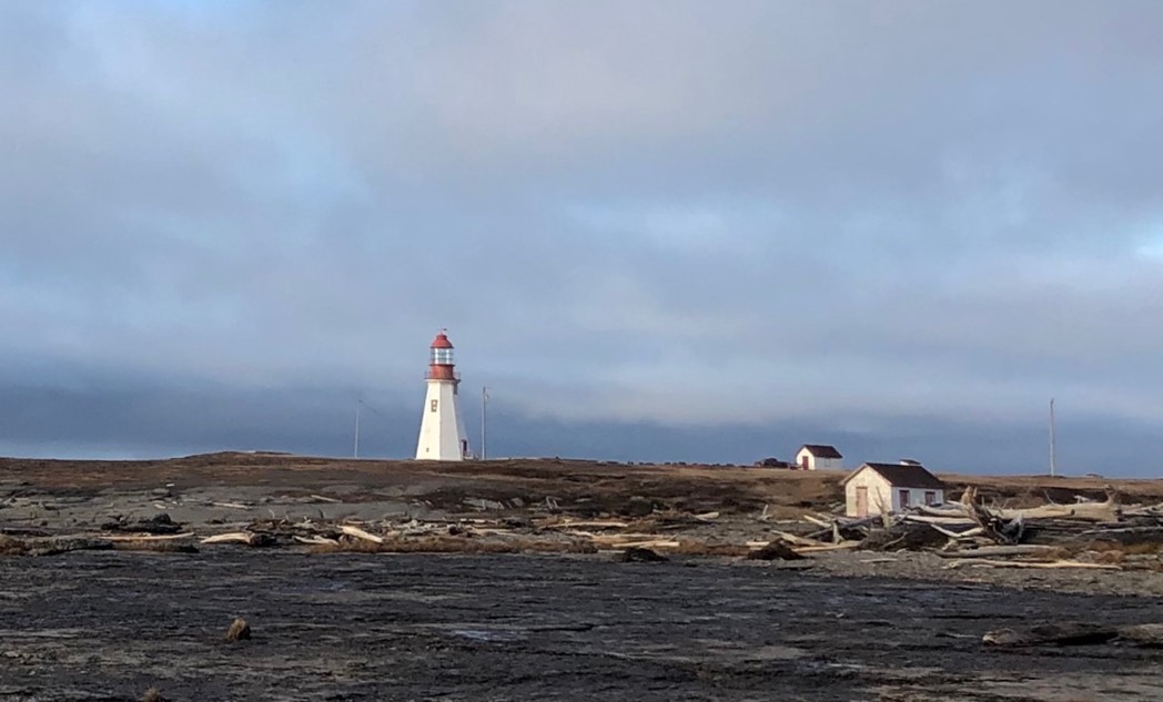 Symbolic landscape for the GNP Place & the Research collective | community based research