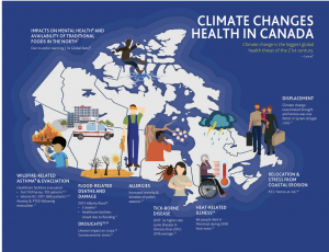 Philanthropy Climate Crisis McConnell Foundation