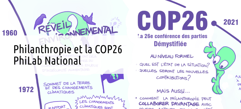 Philanthropie et la COP26